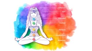 Chakra